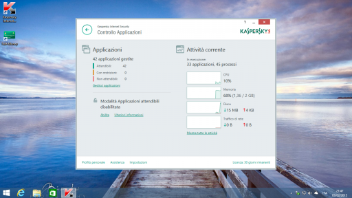 kaspersky internet security 2015 download for windows 10
