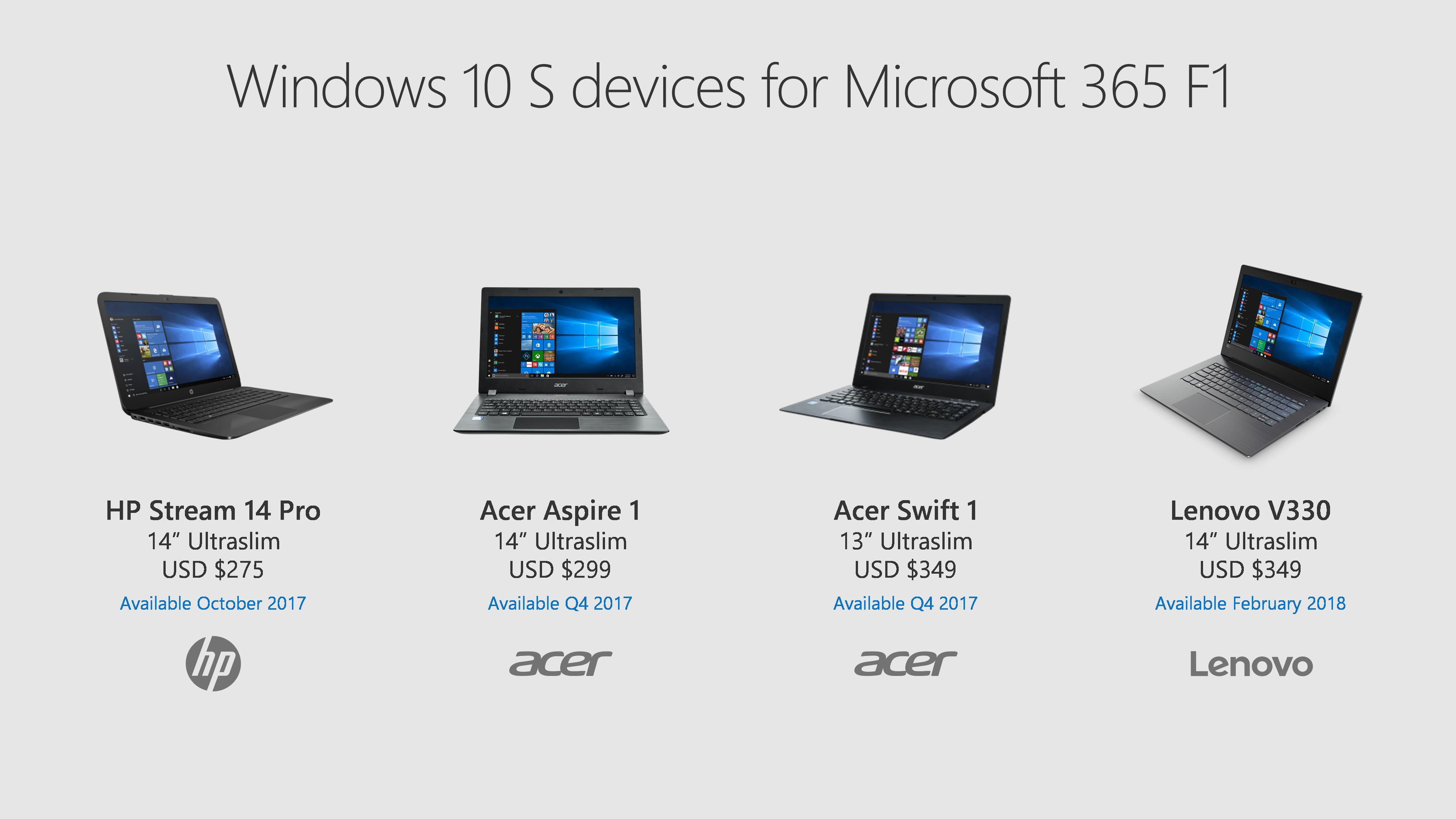 Windows 10 S e Microsoft 365 Education