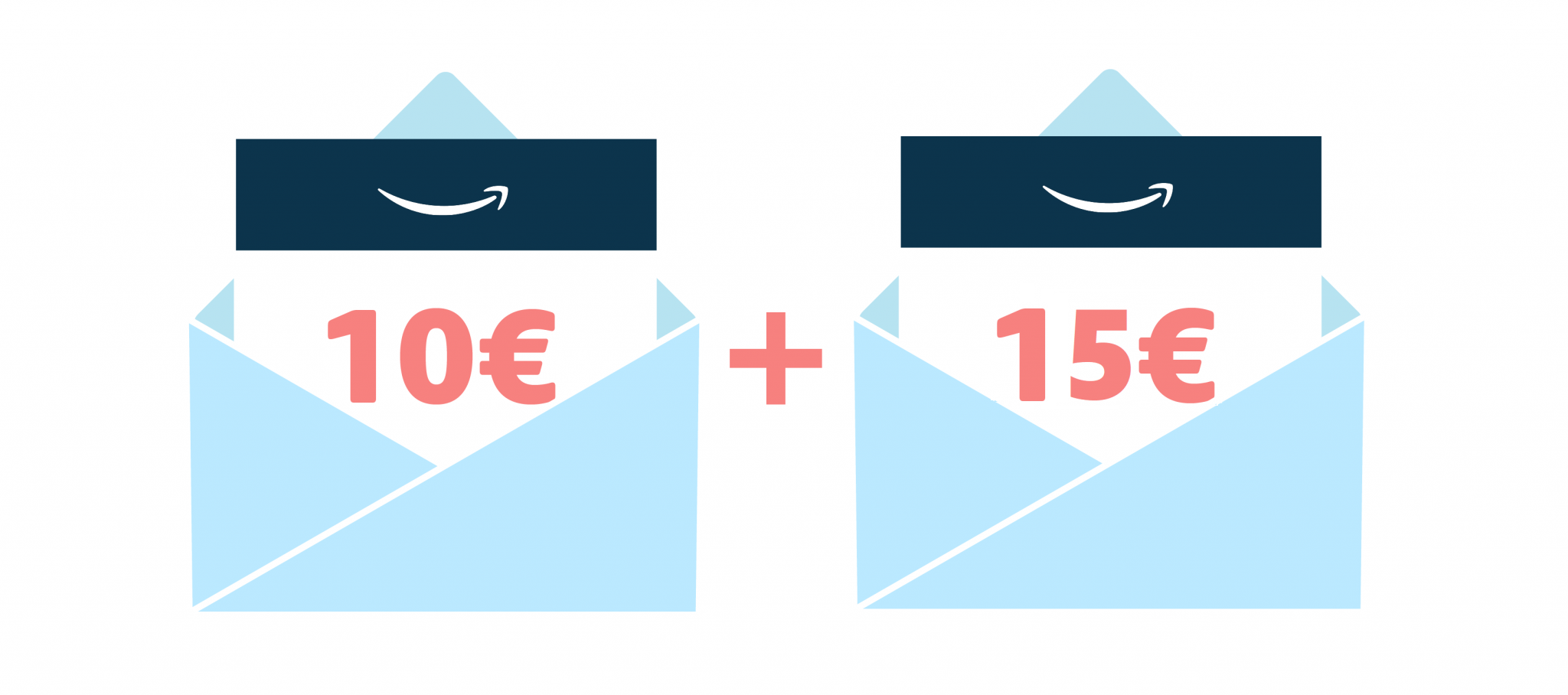 25€ di sconto per i vostri acquisti su Amazon! – ultimi giorni